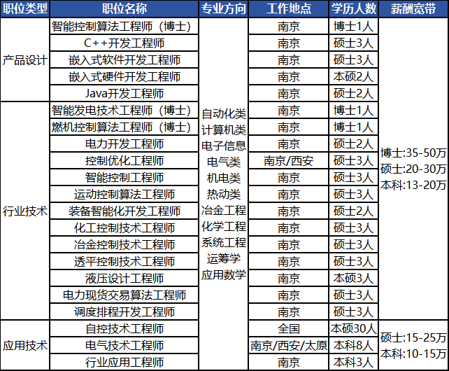 企业微信截图_17900621271680.png